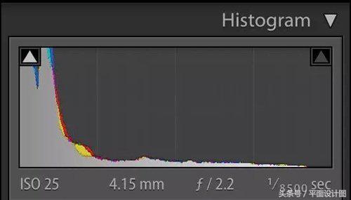 拍照手机坏了怎么办,单反相机屏幕坏了怎么办