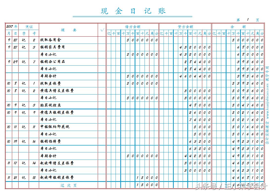 多栏式明细账的手工账登记实例图,手工账如何登记总账与明细账