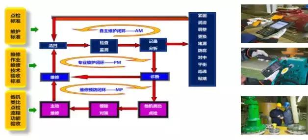 信息化工业化深度融合发展规划,智能制造数字化工厂从规划到落地