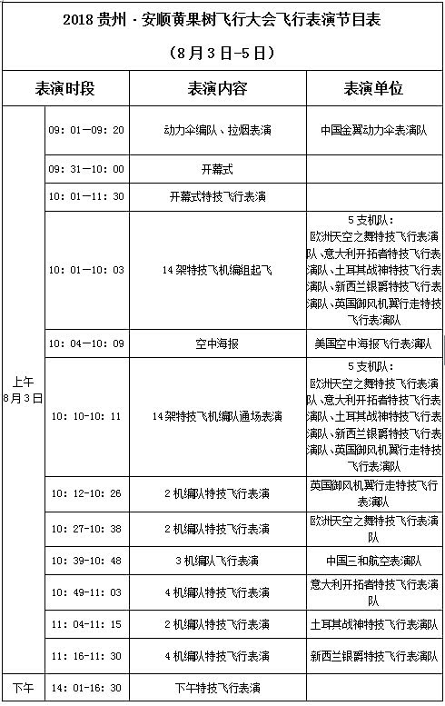 安顺黄果树瀑布最佳旅游时间,安顺市黄果树飞行大会