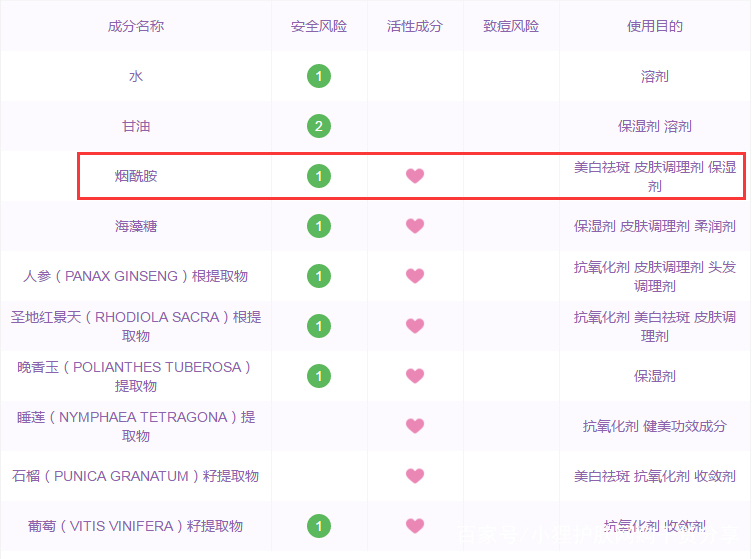 血洗B站美妆区的佳雪神鲜水“碰词”SKII神仙水？