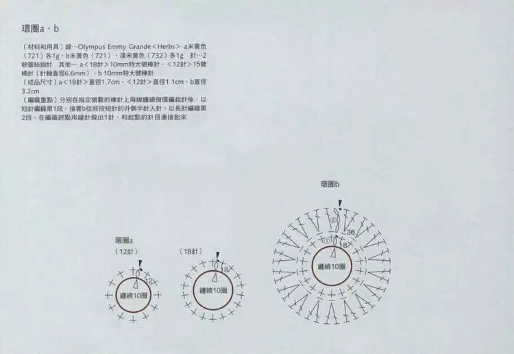 帆布束口袋款式推荐,新款简易束口袋