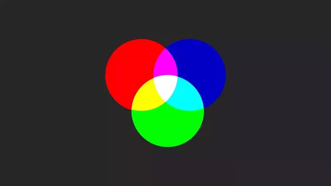 如何让你的全景视频(照片)更清晰