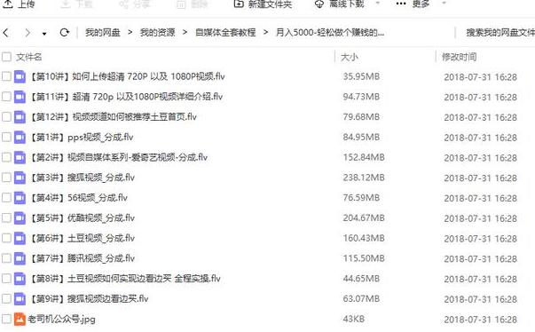一张图带你了解全部自媒体，掌握这些平台，兼职也能月入过万