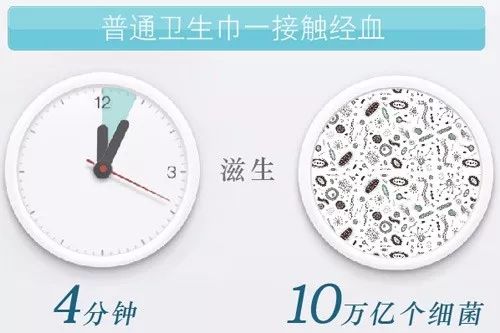 经期防渗漏内裤真的有用吗,经期防漏三角内裤