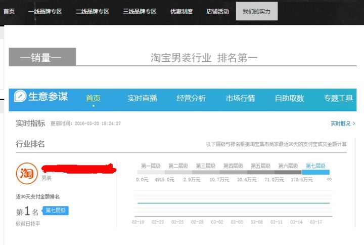 网购如何辨别店铺好坏,如何判断店铺是真是假