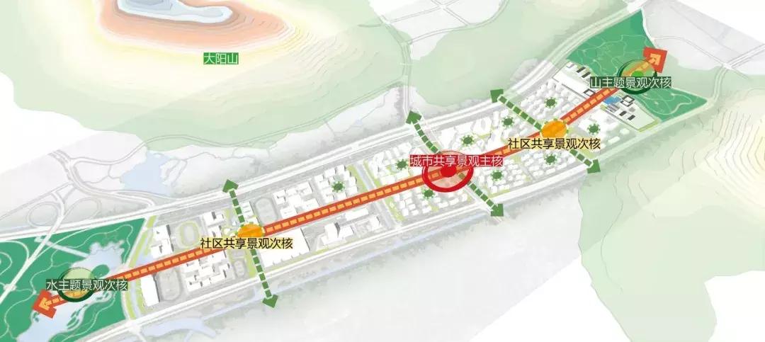 苏州大阳山周边规划最新,苏州高新区核心地段