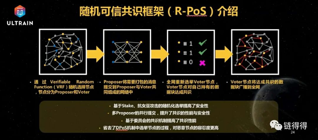 Ultrain双剑合并，直面500名“吐槽师”丨得得吐槽