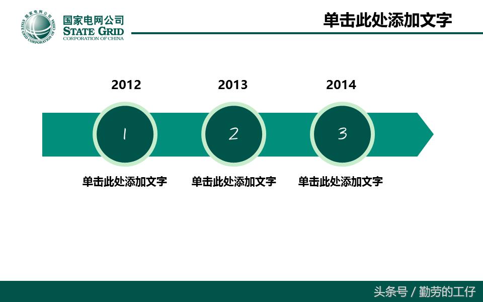 宸ヤ綔鍩硅璇句欢ppt,宸ヤ綔鍩硅鎬荤粨ppt妯℃澘