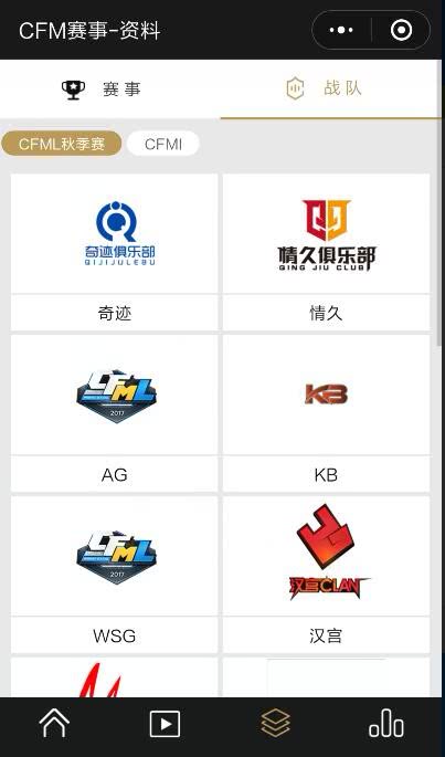 cf手游观赛在哪里,cf手游最新观赛福利怎么领取