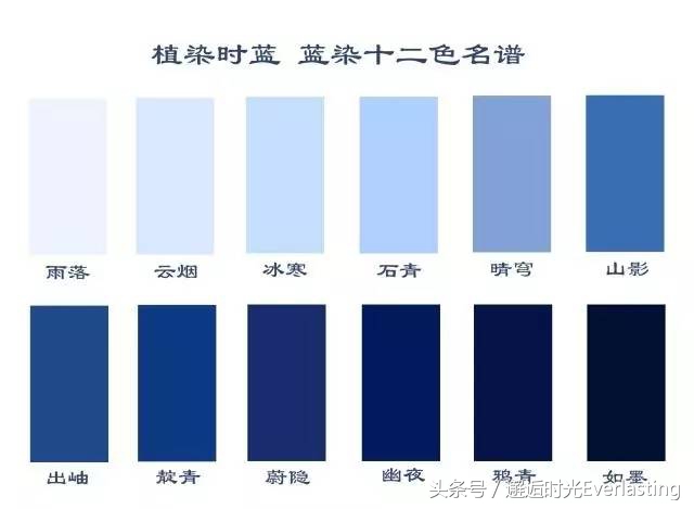 七夕奏响蓝色恋曲，和TA沉醉家中的“蓝调”