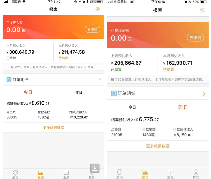 不起眼的小本生意赚大钱,不起眼又赚钱的小生意利润