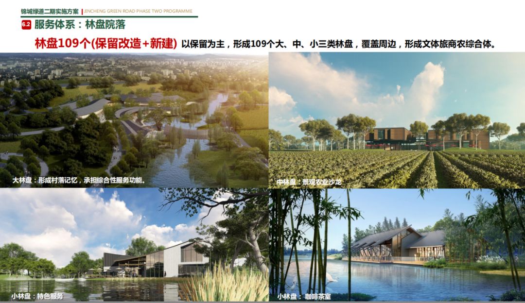 锦城绿道二期项目部,锦城绿道三期何时建设