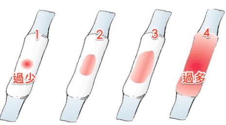 大姨妈两天就没了怎么回事,大姨妈提前月经量少什么原因