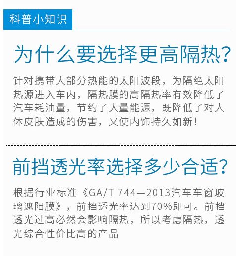 汽车贴膜真相大揭秘,汽车贴膜全攻略