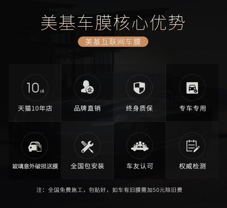 汽车贴膜真相大揭秘,汽车贴膜全攻略