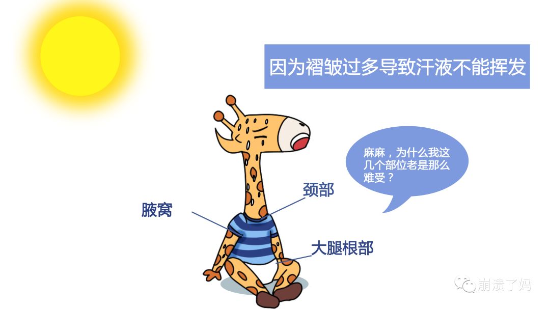 爽身粉有致癌风险?那宝宝长痱子怎么办?