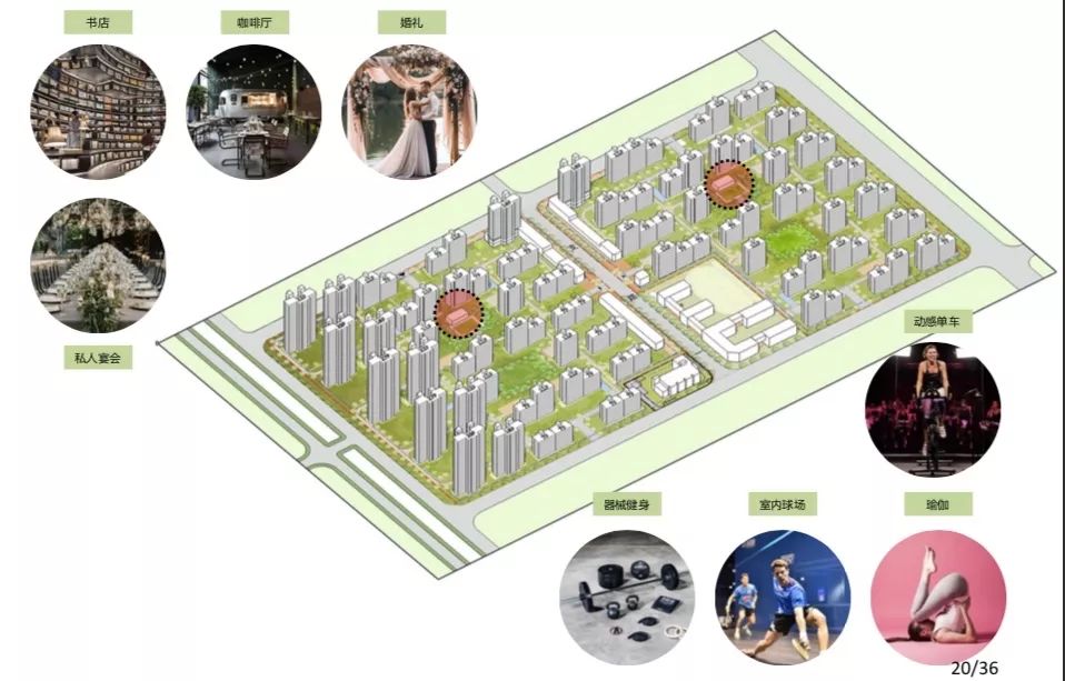 城建大学旁纯新盘曝光！30万㎡英伦社区，自带330米商街，还有V-mall“盒子”