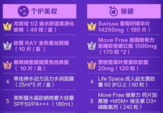 京东全球购的发展情况,京东爆品数据