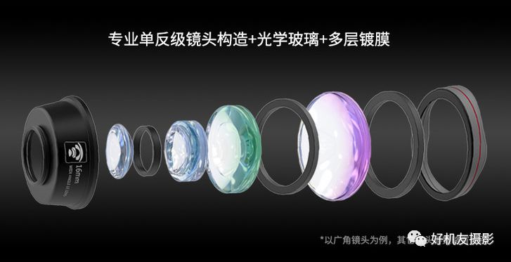 镜头跑焦技巧视频,镜头跑焦简单测试方法