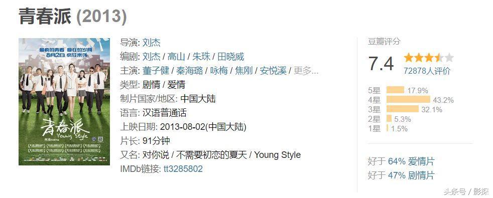 8年内无敌手！这片是99%姑娘都YY过的终极梦想！