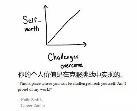 苹果创始人乔布斯的人生态度,美国苹果公司教父乔布斯