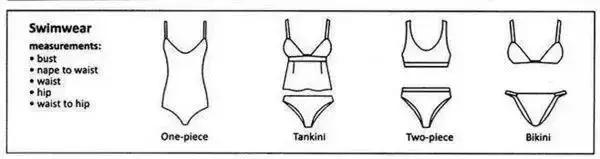 各类服装款式英文图解,服装类款式大全图片