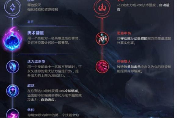 传统法师新赛季,丽桑卓中单教学