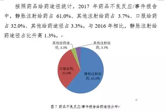 孩子发烧打吊瓶用什么药,72小时后又发烧要输液还是打针