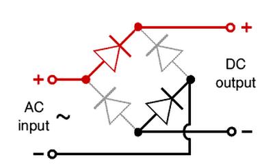 二极管种类及区别,贴片二极管的种类