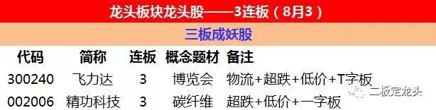 情绪退潮期的最近行情,情绪周期的行情分析