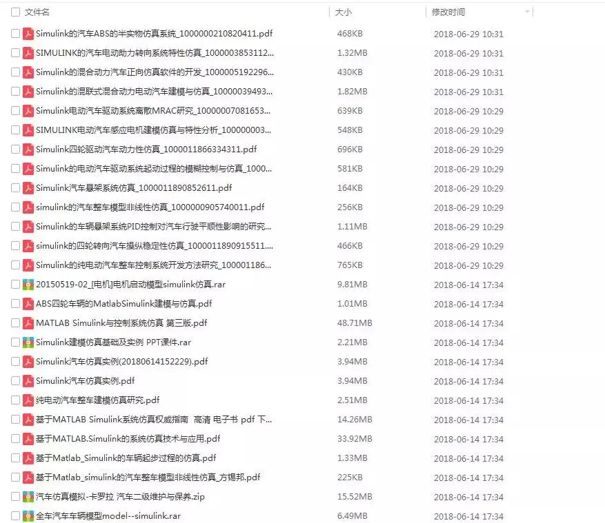 simulink汽车仿真网络实例,simulink车辆动力学仿真建模教程