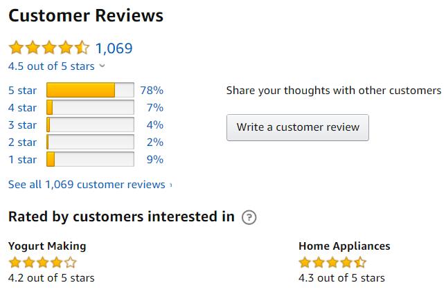 亚马逊卖家如何获取评论,亚马逊怎么引导买家留评论