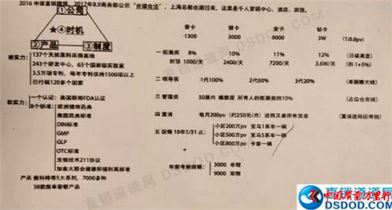 江苏盖尔玛：今年3月涉嫌传销被公安立案侦查