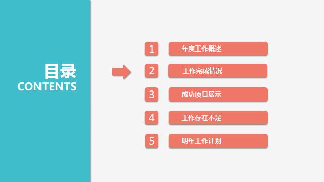 工作汇报结束页ppt,学校工作总结汇报ppt模板免费