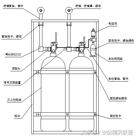 模块化机房机柜规划和布线报价,数据中心机房设计方案及流程