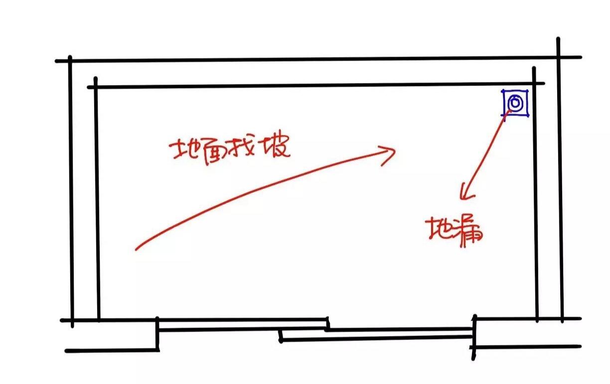 装修完整的阳台墙体渗水怎么处理,新装修阳台渗水到楼下怎么维修