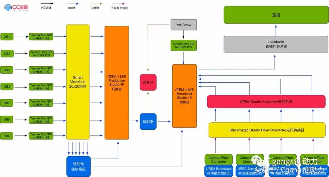 网易电竞next,网易电竞blackmagic