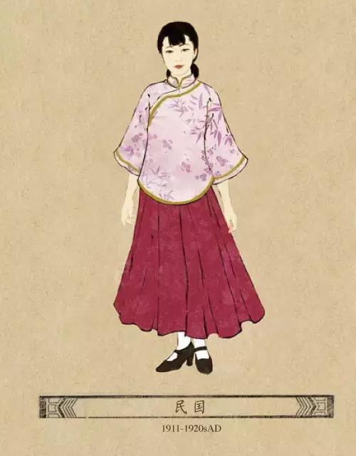 中国古代女子服装怎样穿 (古代女子服装变化)