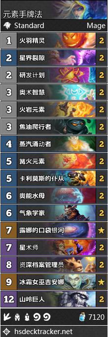 炉石传说机械克苏恩牌组,炉石传说德鲁伊新版本机械克苏恩