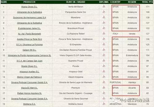欧罗巴营养美食,欧罗巴美食探秘