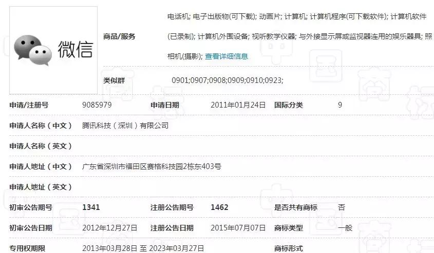 青蓝网｜“微信/贷”与“微/信贷”商标区别，你一定要知道！