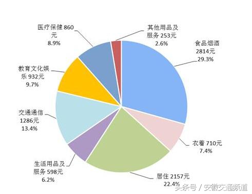 早安徽丨立秋后全省持续高温最高达39度;“疫苗”事件最新进展