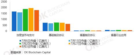 2020区块链每日简报,区块链行情干货