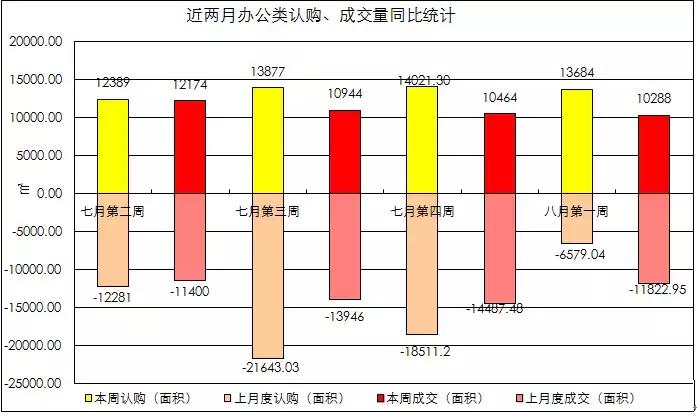 2021年南京楼市观察,楼市新闻南京