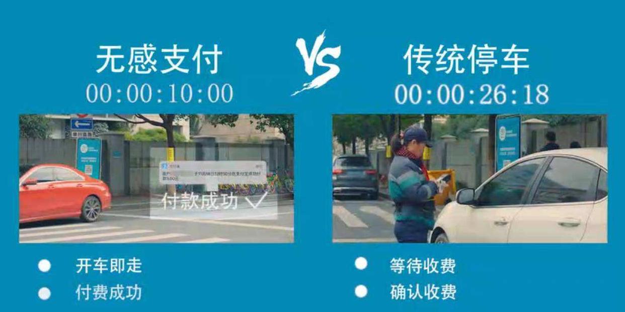 智慧停车行业,中国云停车无感支付十大品牌商