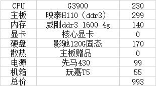 办公电脑主机配置推荐3000到4000,2018年4千左右的电脑主机配置表