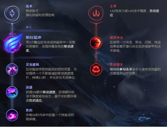 lol技巧lol上单必赢的22个知识,阿卡丽的打法