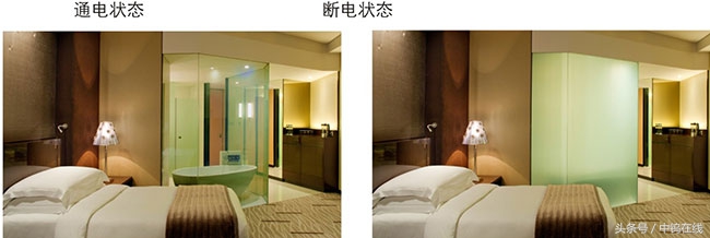 智能调光膜的作用,智能自贴式调光膜