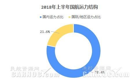 航空发展股票深度分析,航空制造业发展趋势和环境分析